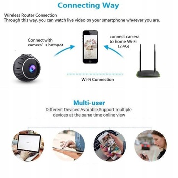 Мини-камера Wi-Fi, веб-камера с ночным видением