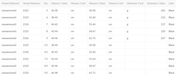 Шлейка для собак Non-stop Nansen Home 7.5