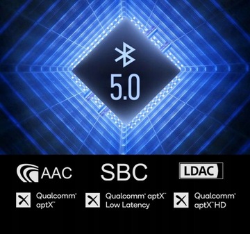 Приемник xDuoo XQ-100 ЦАП 2xES9038Q2M Qualcomm BT5