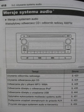 TOYOTA AURIS II Hybrid 2012-2014 Руководство на польском языке