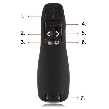 ПУЛЬТ ДИСТАНЦИОННОГО УПРАВЛЕНИЯ ДЛЯ ПРЕЗЕНТАЦИИ ЛАЗЕРНАЯ УКАЗКА ПРЕЗЕНТЕР USB