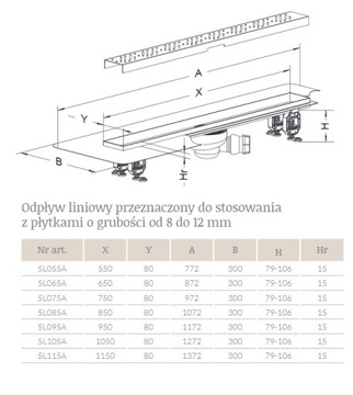 Odplyw liniowy 75cm do płytek 8-12mm RADAWAY