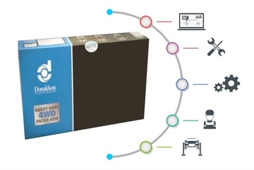 Топливный фильтр SPIN-ON Donaldson P550345