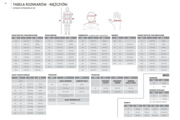 X65 Супершторм X65 Супершторм l