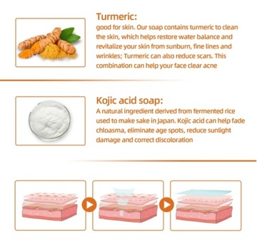 Мыло для лица с куркумой, нежное очищение, уменьшение прыщей.