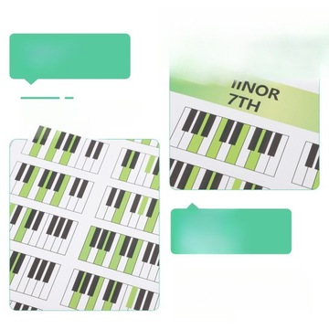 ПИАНИНО НАСТЕННАЯ ДОСКА КЛАВИАТУРА ИЗУЧАЮЩИЕ АККОРДЫ