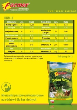 Pasza dla kurcząt od 6 tygodnia Farmer 25kg