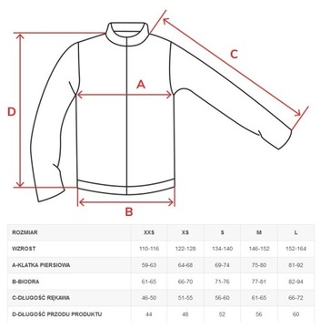 ПОЛЬСКАЯ НАЦИОНАЛЬНАЯ КУРТКА SPORTPROS 146-152 M