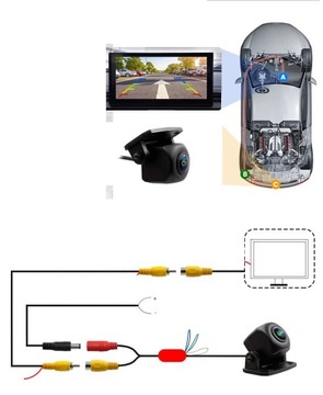 КАМЕРА ЗАДНЕГО НАПРАВЛЕНИЯ «РЫБИЙ ГЛАЗ» 170 ГРАДУСОВ AHD 1920x1080P FULL HD