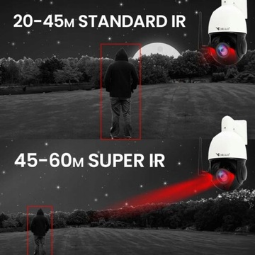 Kamera na Kartę SIM ORLLO Z18 obrotowa 23xzoom 4MP +KARTA 64+zasilacz