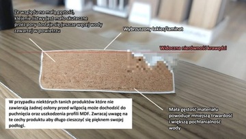 BIAŁA Listwa Przypodłogowa MDF 80x16 1 szt 2,44 M
