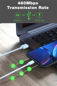 КАБЕЛЬ USB-C USB тип C Realme SuperDart/Dart — 6,5 А, 65 Вт
