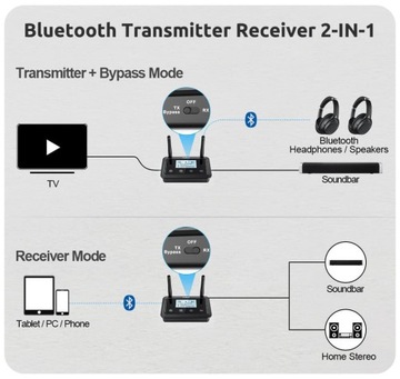 Приемник Bluetooth-передатчик с ЖК-дисплеем, радиус действия 50 м B03Plus для нескольких устройств