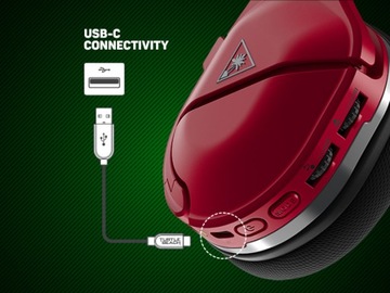 ИГРОВЫЕ НАУШНИКИ TURTLE BEACH STEALTH 600 GEN2 MAX