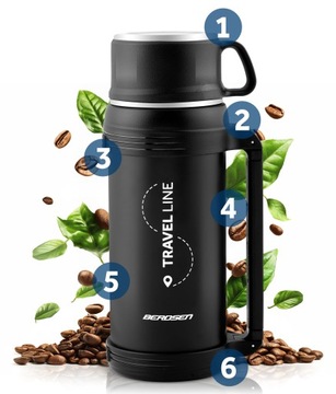 ТУРИСТИЧЕСКИЙ ТЕРМОС С РЕМЕШКОМ ДЛЯ КОФЕ И ЧАЯ СТАЛЬНАЯ ТЕРМОКРУЖКА 1500МЛ