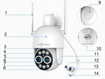 IP-КАМЕРА WIFI НАРУЖНАЯ ВРАЩАЮЩАЯСЯ 4MP 4MPx 8MP 8MPx 4K СВЕРХМОЩНЫЙ ЗУМ X8