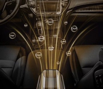 Ручной автомобильный пылесос, мощный для автомобилей, насадки с фильтром Hepa, 12 В, 120 Вт