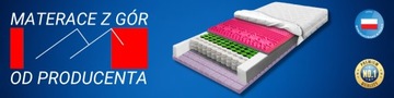 ВЕРХНИЙ МАТРАС 80X180 HR С КОКОСОВОЙ ЭЛАСТИКОЙ