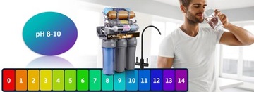 RO10 ЗОЛОТОЙ ФИЛЬТР ОБРАТНОГО ОСМОСА ЩЕЛОЧНОЙ ВОДЫ