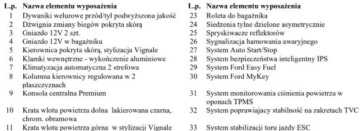 Ford Kuga II SUV 2.0 TDCi 150KM 2016 Ford Kuga Bezwypadkowy, 4x4, FV23, Vignale, KredytowanieLeasing, gwarancja, zdjęcie 35