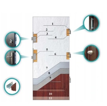 ПОЛЬСКИЕ ВНЕШНИЕ ДВЕРИ DAX 3 С ПОДСВЕТКОЙ 120 P