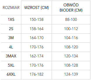 КОЛГОТКИ GATTA BYE CELLULITE 50 DEN 2-S NERO