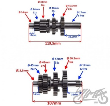 КОРОБКА ПЕРЕДАЧ LF86, КОМПЛЕКТ ДВИГАТЕЛЯ