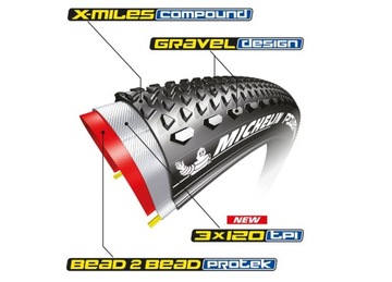 ШИНА 28 /700X40C/ MICHELIN POWER GRAVEL V2 COMPETITION LINE KEVLAR TS TLR