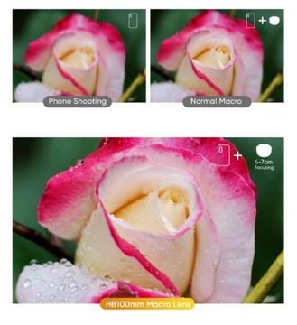 Макрообъектив HD 100 мм для телефона OPPO LG Nokia + светодиодная лампа 40/CRI 95+