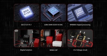 Aune Flamingo-BD ЦАП Bluetooth