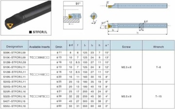 РАСТОЧНАЯ РАСТОЧНАЯ ОПРАВКА S10K STFCR 11 НА TCMT 1102