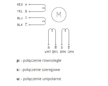 Шаговый двигатель СМ 57/76-2008Б - 2Нм