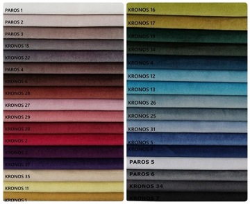 ДОПОЛНИТЕЛЬНАЯ ПЛАТА ЗА ТКАНЬ, ЦЕНОВАЯ ГРУППА II