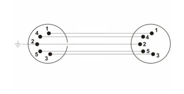 Миди-кабель ROXTONE SMDC100L3 3 м DIN5 МЕДЬ