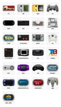 Портативная игровая консоль R36S с открытым исходным кодом, ретро аркада GBA, классическая аркада FC