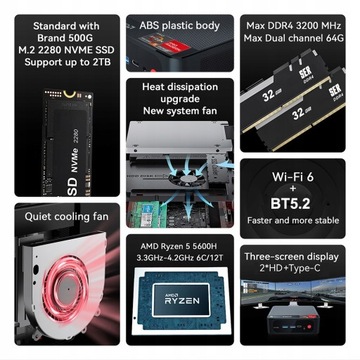 Мини-ПК Beelink SER5 WiFi 6 с ОС Windows 11 Pro AMD