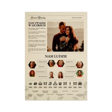 Your Story Свадебная газета Подарочный свадебный гаджет 10 шт.