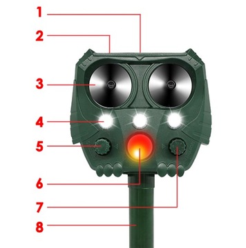 ОТПУСКАТЕЛЬ ДЛЯ ЖИВОТНЫХ, КОШЕК, СОБАК, ПТИЦ, КАБАНОВ 7в1 СОЛНЕЧНАЯ + КАБЕЛЬ ДЛЯ ЗАРЯДКИ
