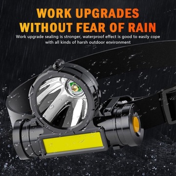 ОТРАЖАТЕЛЬ COB ОТРАЖАТЕЛЬ С МАГНИТОМ РУЧНОЙ ФАКАР 1200лм