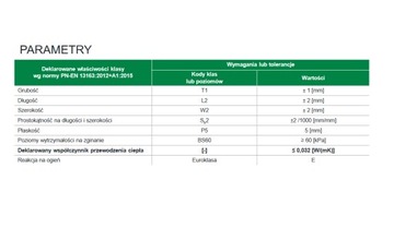 Yetico Beta Пассивный Фасад 0,032 5 СМ
