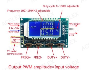 Генератор ШИМ-сигналов, регулятор частоты Гц