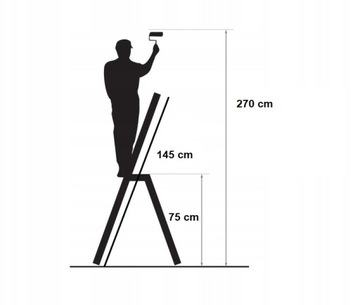 ЛЕСТНИЦЫ ОТДЕЛЬНО СТОЯЩАЯ АЛЮМИНИЕВАЯ ЛЕСТНИЦА С ПОЛКОЙ