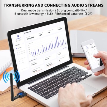 Zexmte 100M Bluetooth 5.3 Adaptor Бесплатный USB-драйвер