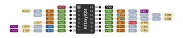 ATtiny3224-SSU SOIC