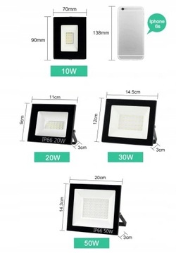 Галогенная лампа, светодиодный прожектор 20 Вт, паспорт мощности