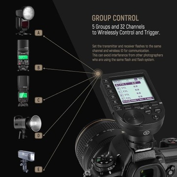 БЕСПРОВОДНАЯ ВСПЫШКА QPRO-N TTL