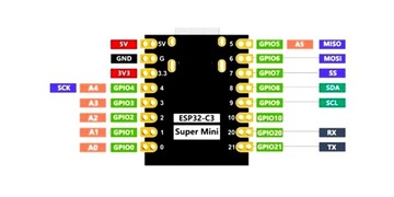 Прототип платы ESP32-C3 Super Mini USB Type-C