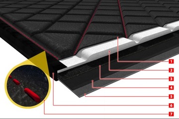 Коврики передние кожаные AUDI A7 4G SPORTBACK 10-17