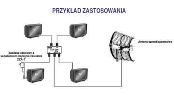 Rozgałęźnik TV RTA 140 aktywny, 4 wyjścia - TELMOR