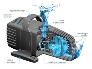 НАСОС ДЛЯ ПРУДА AQUAEL PFN-6000 ECO